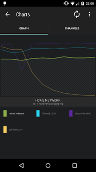 Download Wifi Radar Tools for Android screenshot 6