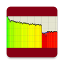 Download  CPU Throttling Test
