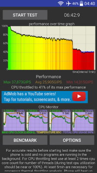 Download CPU Throttling Test Tools for Android