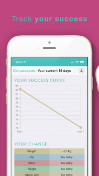 Download If: Intermittent Fasting 16:8 Food and drink for Android screenshot 5