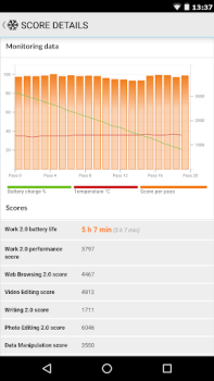 Download PCMark for Android Benchmark Tools for Android screenshot 3