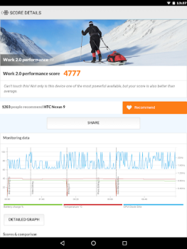 Download PCMark for Android Benchmark Tools for Android screenshot 6