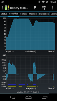 Download 3C Battery Manager Tools for Android screenshot 4