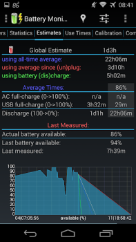 Download 3C Battery Manager Tools for Android screenshot 7