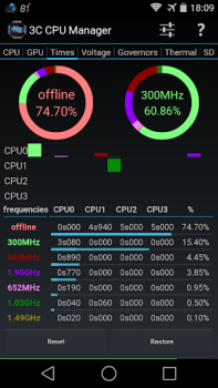 Download 3C CPU Manager (root) Tools for Android screenshot 2