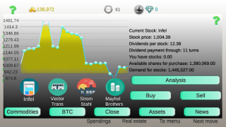 Download Business strategy 2 Strategies for Android screenshot 2