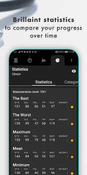 Download Blood Pressure Medicine for Android screenshot 3