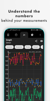 Download Blood Pressure Medicine for Android screenshot 4