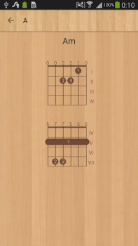 Download Песни под гитару Rus Music and audio for Android screenshot 4