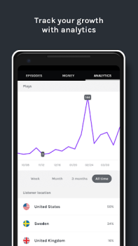 Download Spotify for Podcasters Music and audio for Android screenshot 7