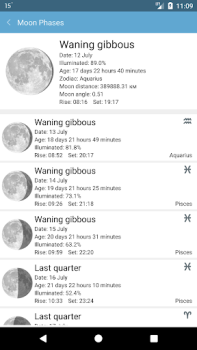 Download Weather Mate (Weather M8) Weather for Android screenshot 6