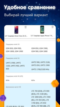 Download DNS Shop Purchases for Android screenshot 5