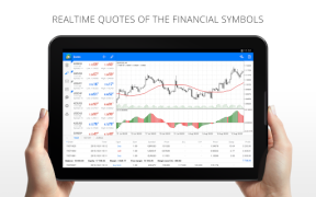 MetaTrader 4 Forex Trading