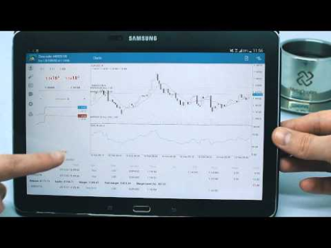 MetaTrader 4 Forex Trading
