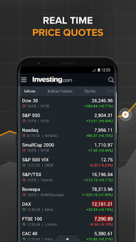 Download Investing.com: Stock Market Finance for Android