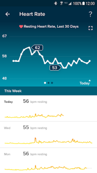 Download Fitbit Health & Fitness for Android screenshot 3
