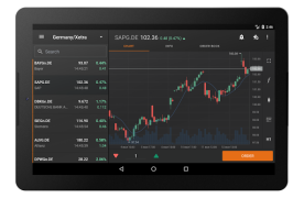 Download FinamTrade Finance for Android