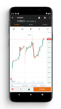 Download FinamTrade Finance for Android screenshot 3