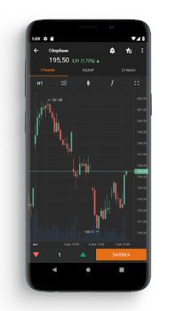Download FinamTrade Finance for Android screenshot 4