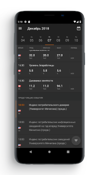 Download FinamTrade Finance for Android screenshot 6