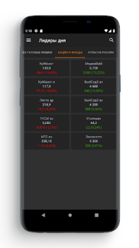 Download FinamTrade Finance for Android screenshot 7