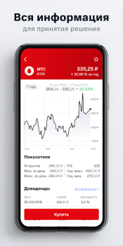 Download МТС Инвестиции - купить акции Finance for Android screenshot 3