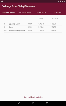 Download РБ информер Finance for Android screenshot 4