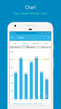 Download Accupedo Pedometer Health & Fitness for Android screenshot 4