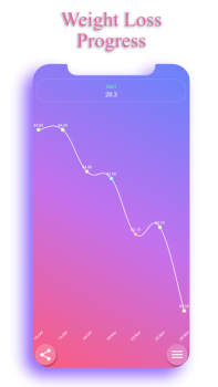 Download Step Counter EasyFit Pedometer Health & Fitness for Android screenshot 4
