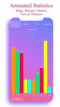 Download Step Counter EasyFit Pedometer Health & Fitness for Android screenshot 5