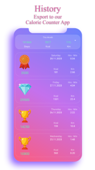 Download Step Counter EasyFit Pedometer Health & Fitness for Android screenshot 7