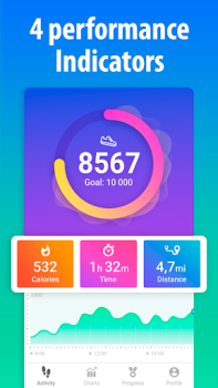 Download Pedometer walking step Counter Health & Fitness for Android screenshot 2
