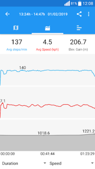 Download Pedometer app — Step Counter Health & Fitness for Android screenshot 3