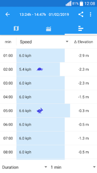 Download Pedometer app — Step Counter Health & Fitness for Android screenshot 4