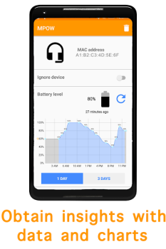 Download BlueBatt - Bluetooth Battery R Tools for Android screenshot 4