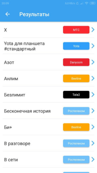 Download Все сотовые операторы Books and Reference for Android screenshot 5