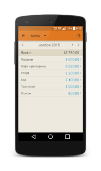 Download Journal costs Finance for Android screenshot 4