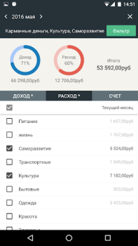 Download Money Manager Expense & Budget Finance for Android screenshot 3