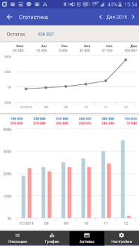 Download Money Manager Expense & Budget Finance for Android screenshot 6