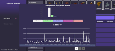 Download Stalcraft Monitor Business for Android screenshot 6