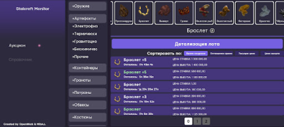Download Stalcraft Monitor Business for Android screenshot 7
