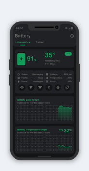 Download Battery Monitor Tools for Android screenshot 3