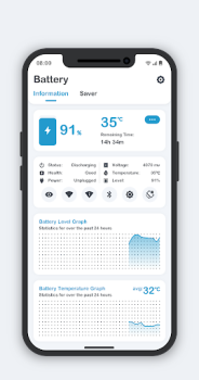 Download Battery Monitor Tools for Android screenshot 6