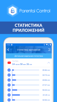 Parental Control Kroha