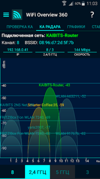 Download WiFi Overview 360 Tools for Android screenshot 4