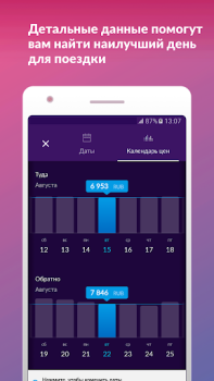 momondo: Flights, Hotels, Cars