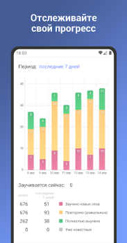 Download ReWord: Learn English Language Education for Android screenshot 3