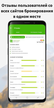 Download Wego - Flights, Hotels, Travel Travels for Android screenshot 7