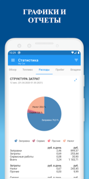Download My Car - Car Management Cars and transportation for Android screenshot 5