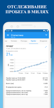 Download My Car - Car Management Cars and transportation for Android screenshot 6